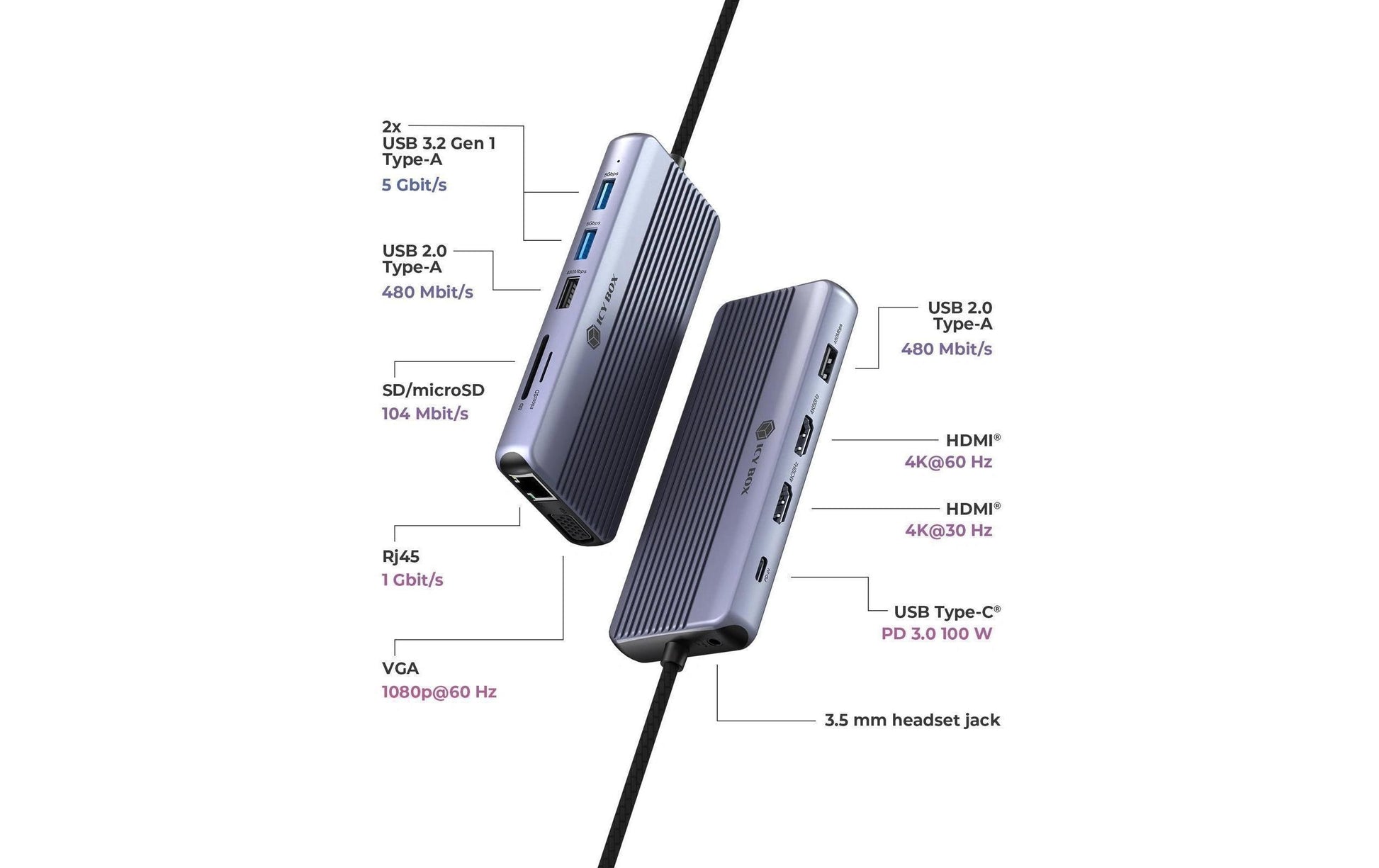 RaidSonic ICY BOX IB-DK4062-CPD Dockingstation – USB-C, 2× HDMI, 1× VGA, 3× USB-A, 1× USB-C, 100 W PD, Fast Ethernet, SD