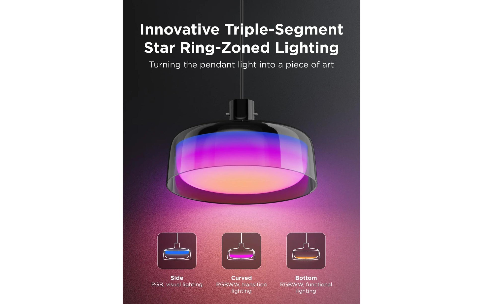 Govee Lightstrip LED – RGBIC (mehrfarbig), Bluetooth, Govee Home App – 36 W – schwarz – 500 cm