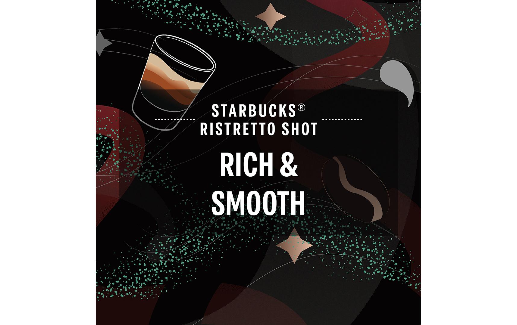 Starbucks Ristretto Shot – Kapseln für Nespresso – Dunkel, 10 Kapseln