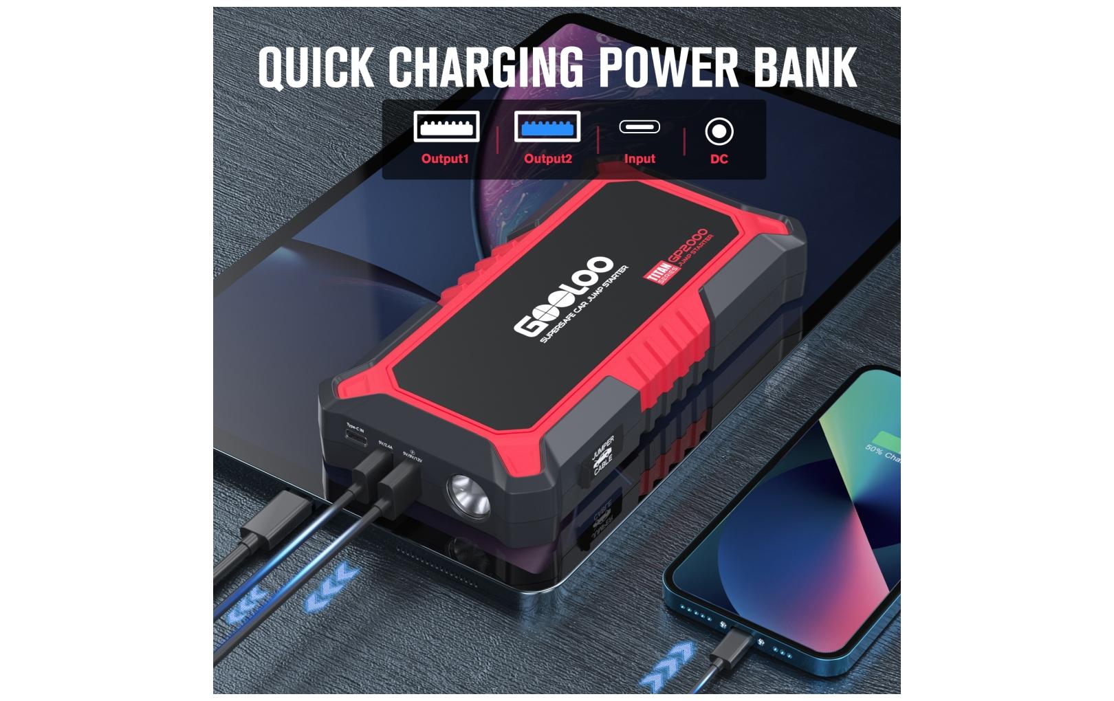 Gooloo GP2000 Booster – 2'000 A Startstrom, 1× USB-C, Rot