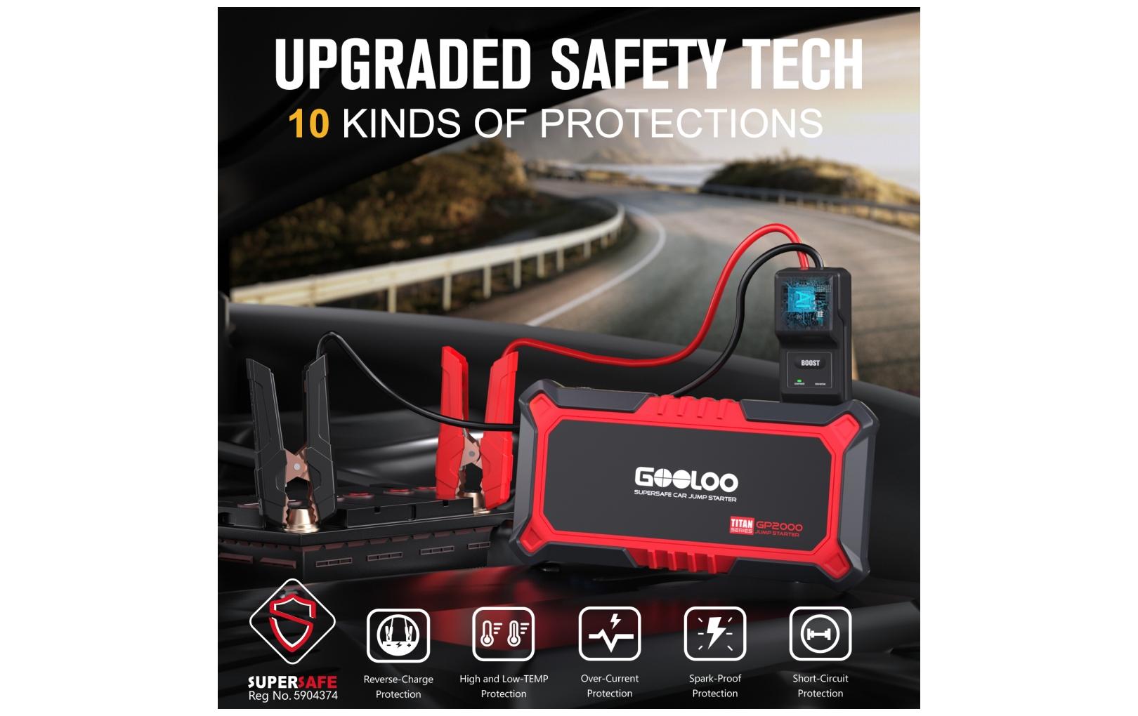 Gooloo GP2000 Booster – 2'000 A Startstrom, 1× USB-C, Rot