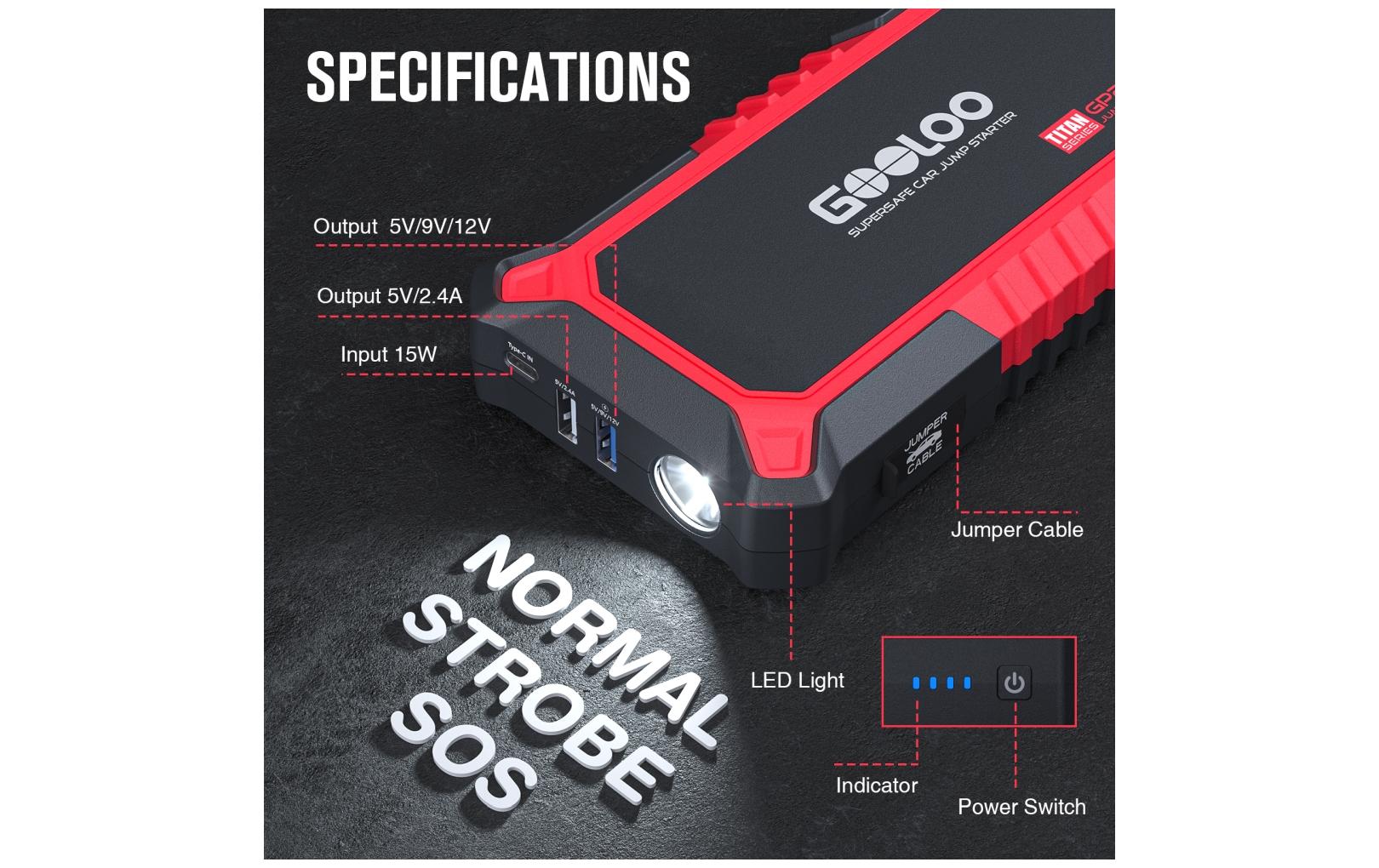 Gooloo GP2000 Booster – 2'000 A Startstrom, 1× USB-C, Rot