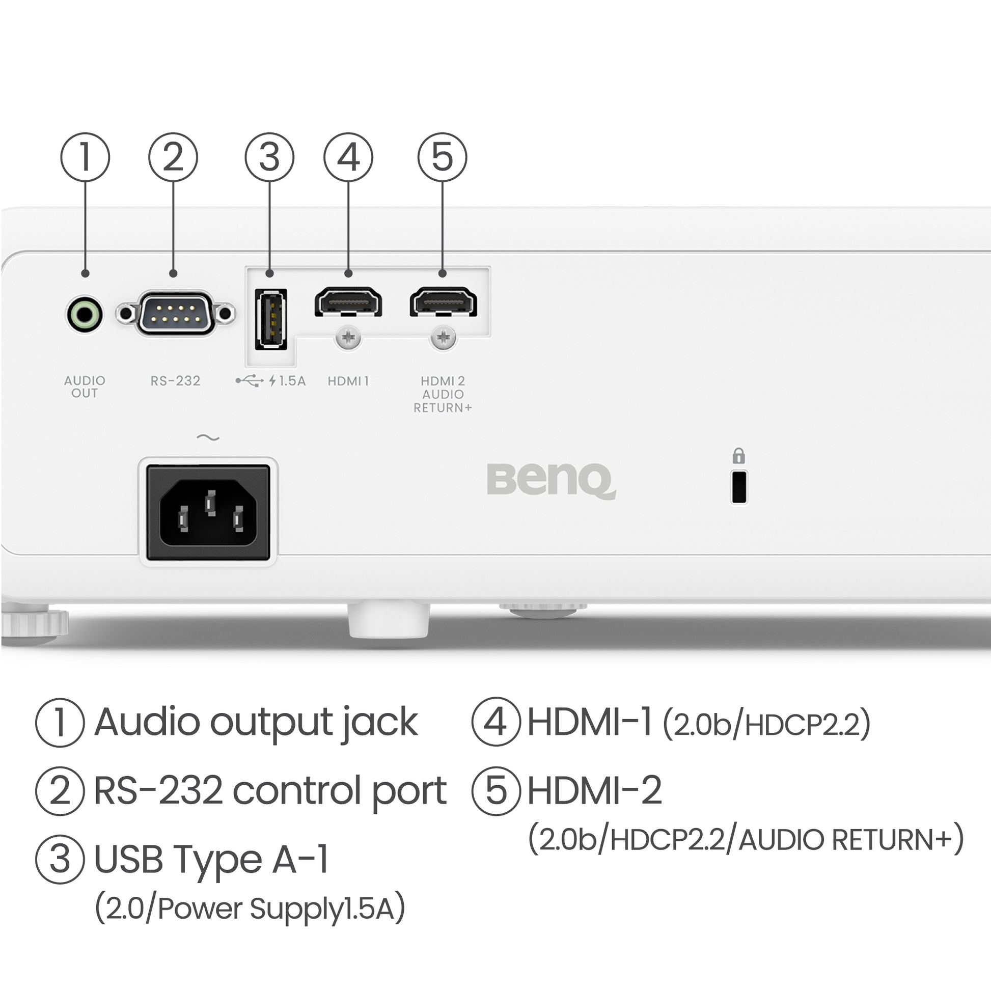 BenQ TK710, Laser-DLP-Projektor – Ultra HD 4K, 3200 ANSI-Lumen, 16:9
