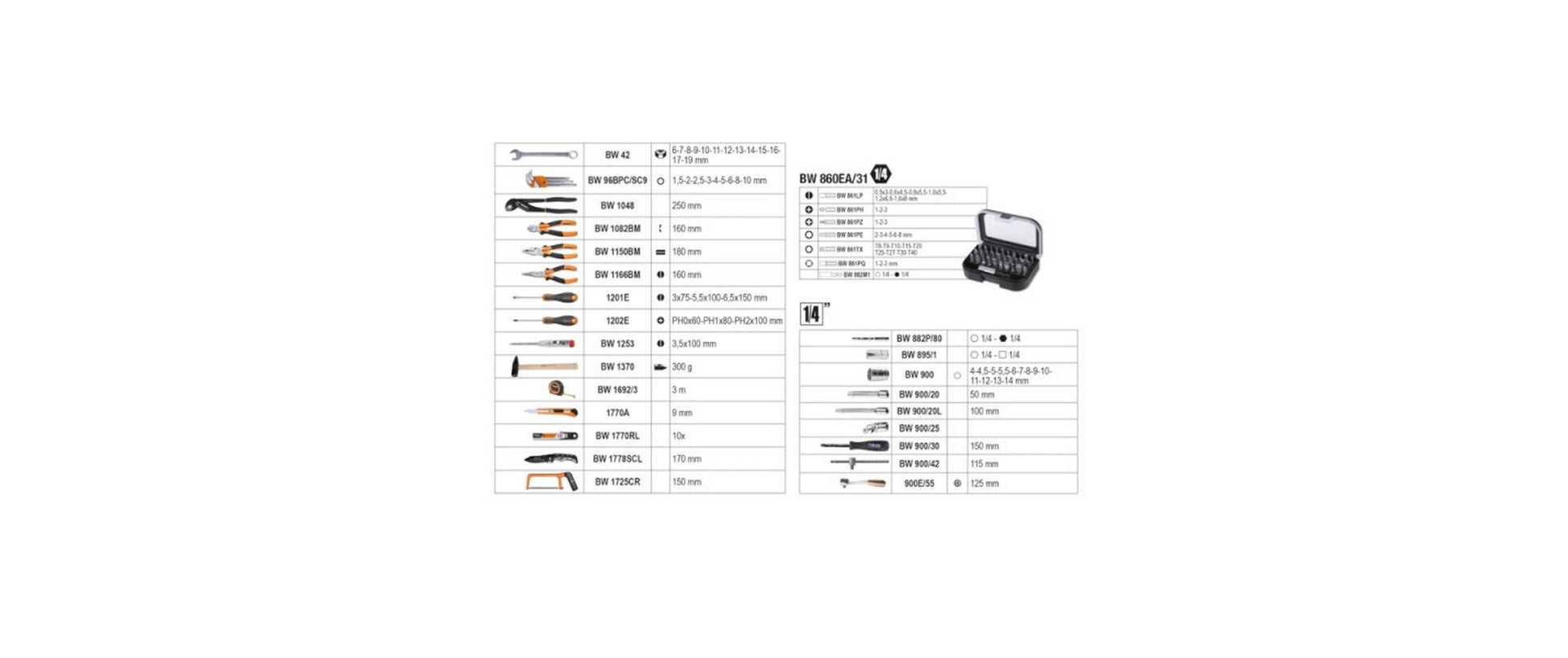 Beta BW2054E-100 Werkzeugkoffer – bestückt, 100-teilig, schwarz, B 400 × H 140 × T 300 mm
