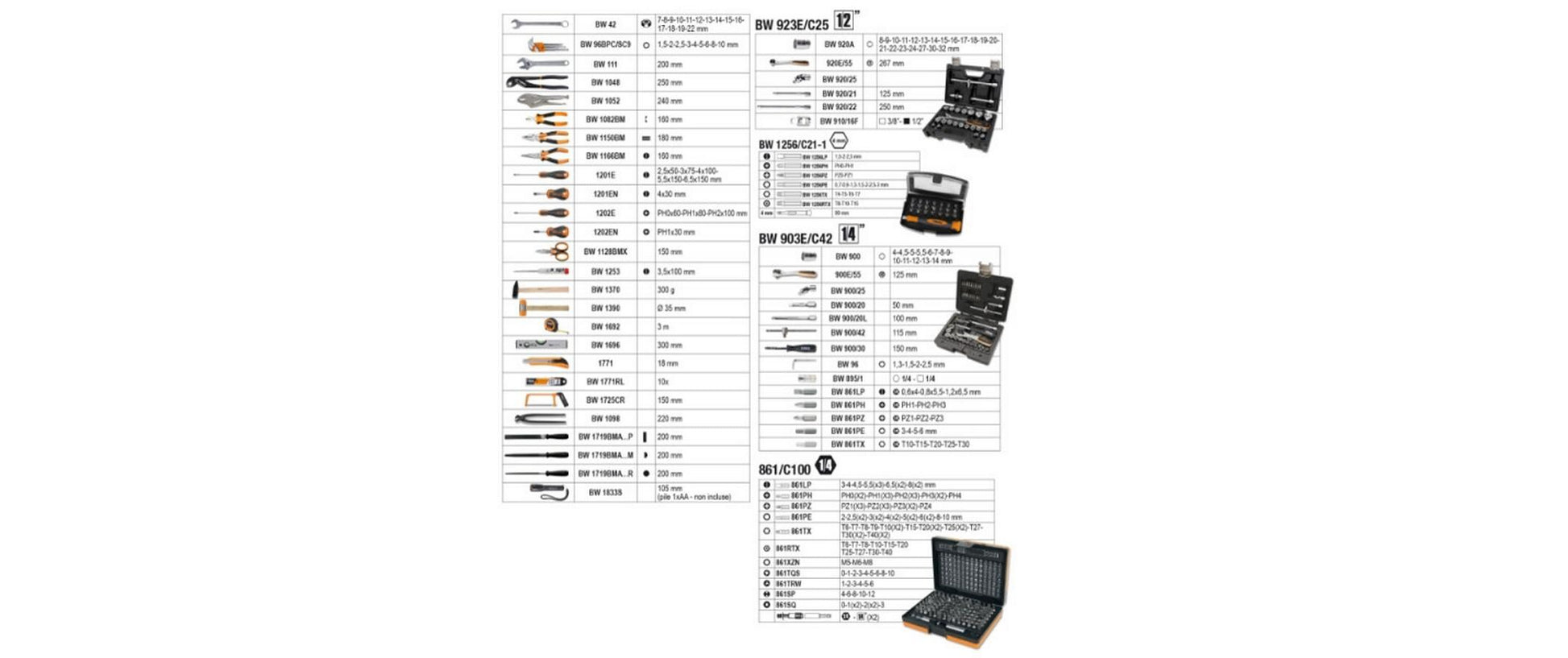 Beta BW 4300E/21 Werkzeugkoffer – bestückt, 212-teilig, mit Rollen, mit Griff, 4 Fächer, schwarz