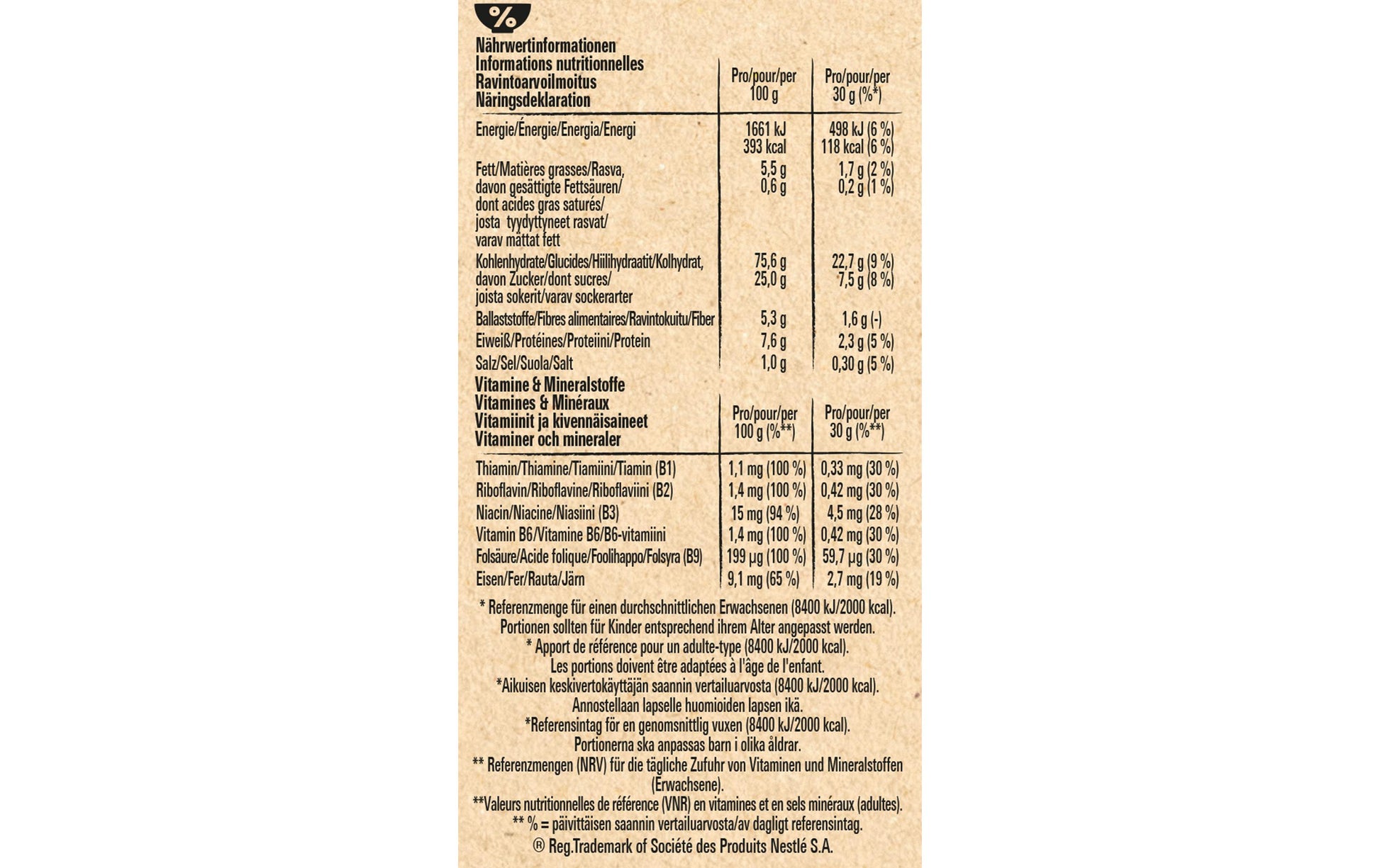 Nestle Nestlé Weizenflocken CINI MINIS Churros Zimt – 360 g
