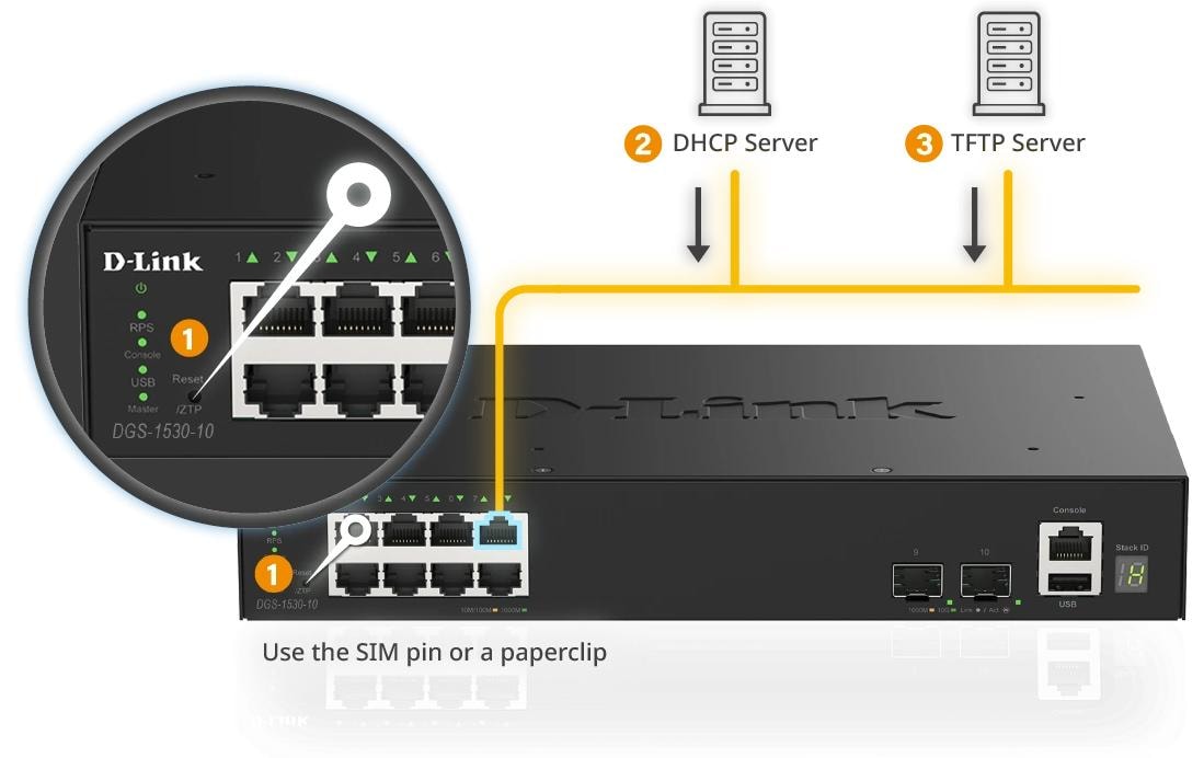 D-Link DBR-700 – VPN-Router – 8×2.5G RJ45, 1×2.5G SFP, bis 2×WAN, IPsec/WireGuard/OpenVPN, rackfähig