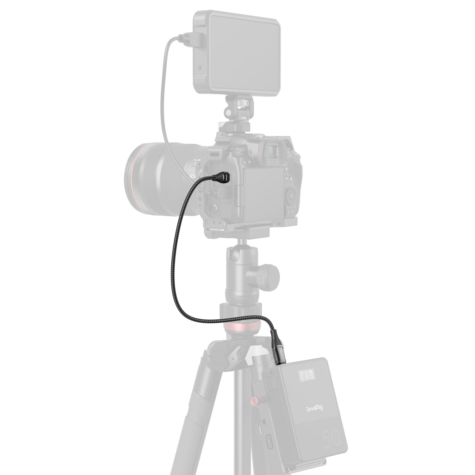 SmallRig USB-Kabel, USB-C zu USB-C, 1 m, Ladekabel