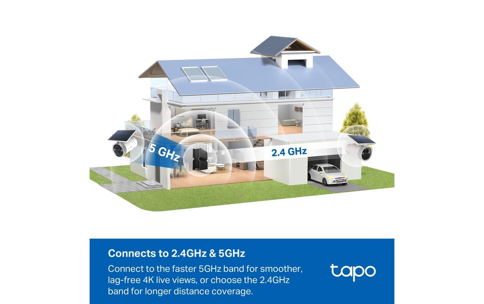 TP-Link Tapo C465 Bullet – 4K – 3,17 mm – WLAN – IP65