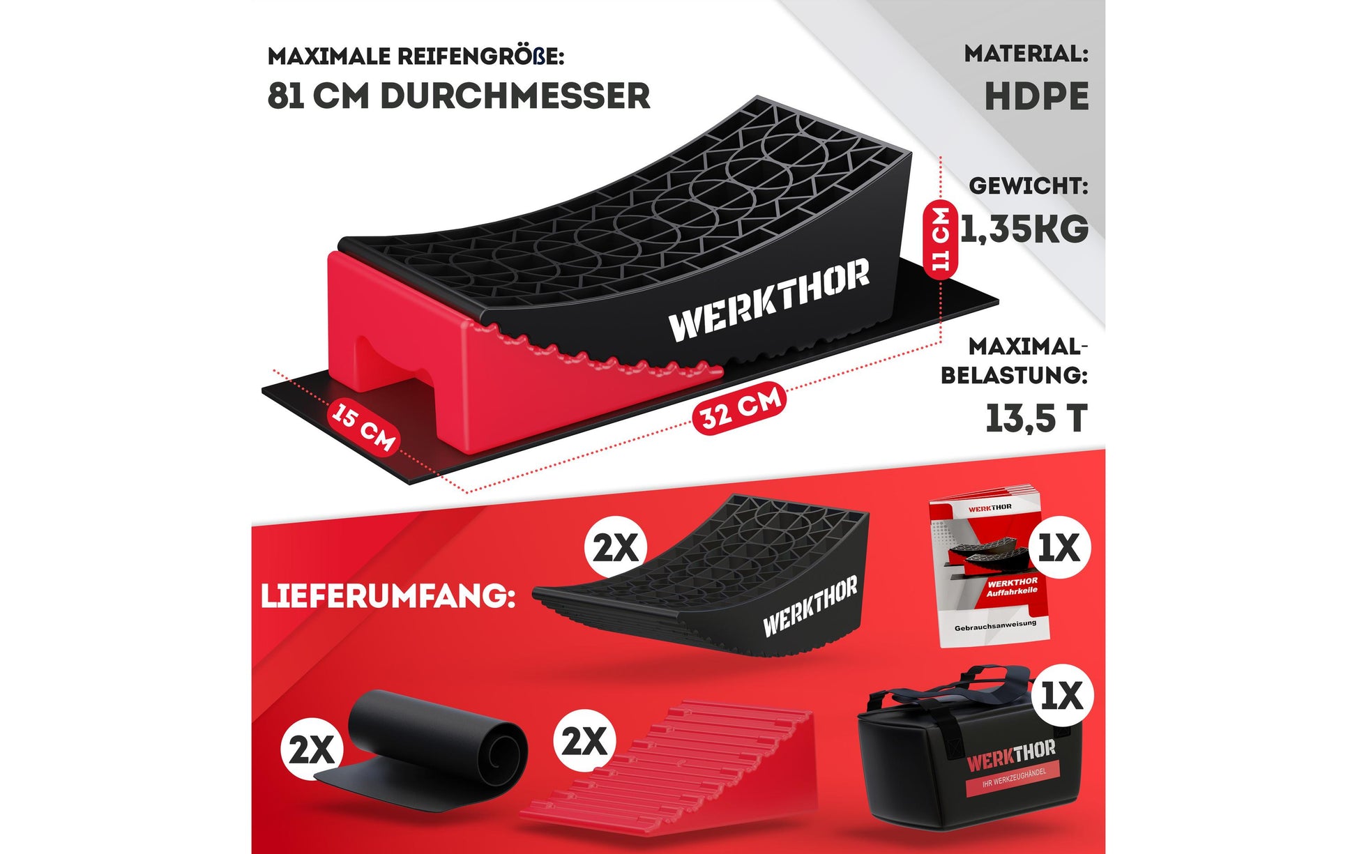 Werkthor Auffahrkeile – Breite 154 mm, Tragkraft bis 13,5 t, inkl. Transporttasche