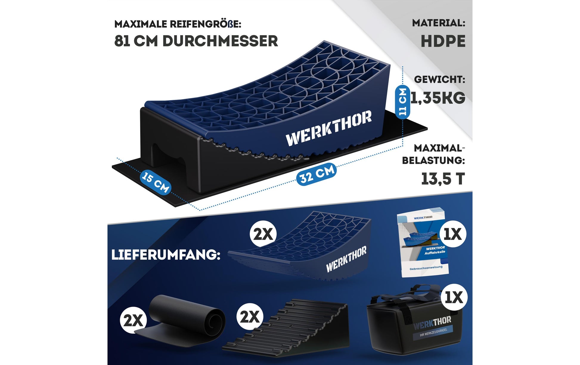 Werkthor Stufenlose Auffahrkeile – 15,4 cm, bis 13,5 t, Blau, mit Transporttasche, 2 Stk.