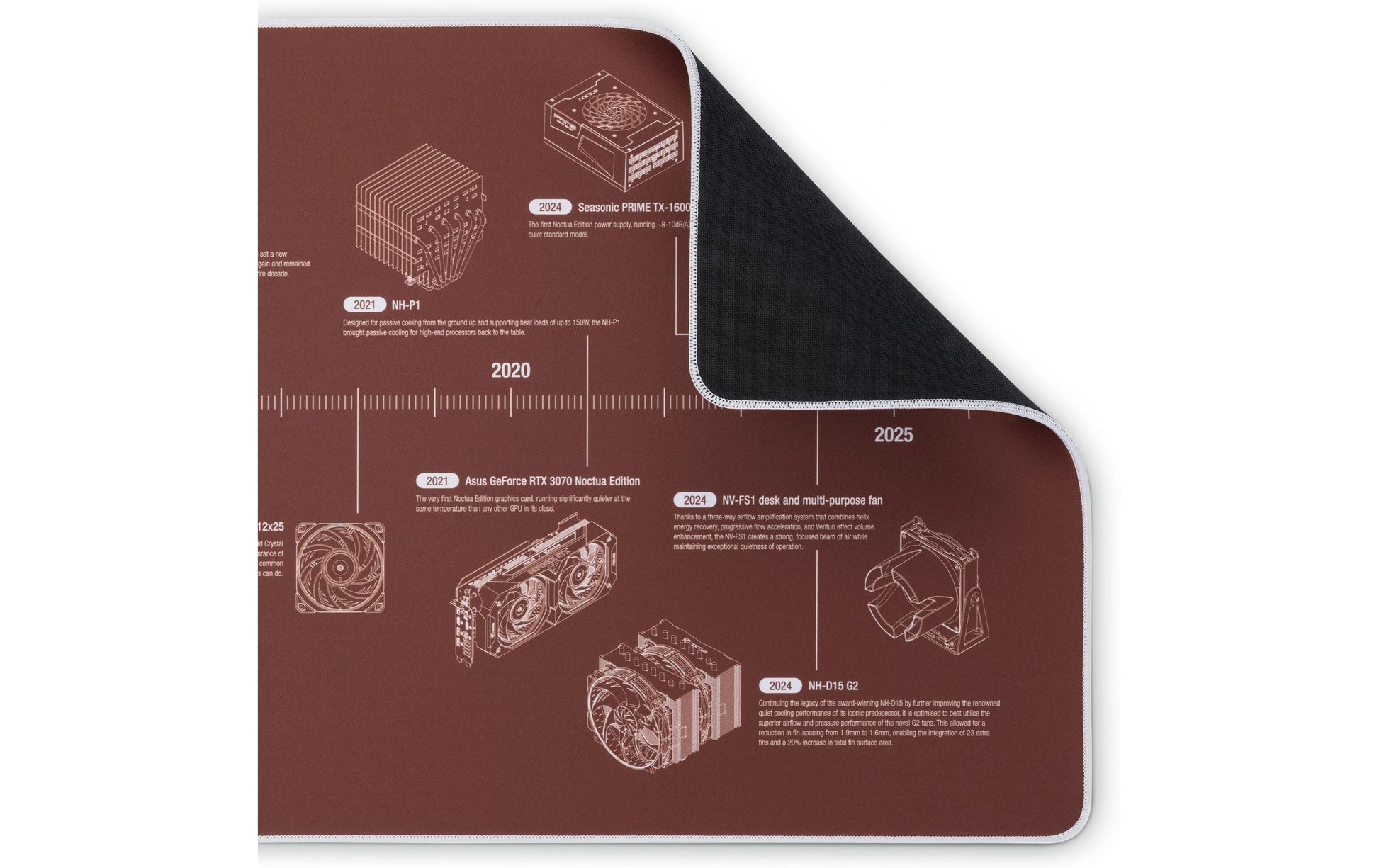 Noctua NP-DM2 Schreibtischunterlage – 400 × 900 mm, Dicke 4 mm, Braun