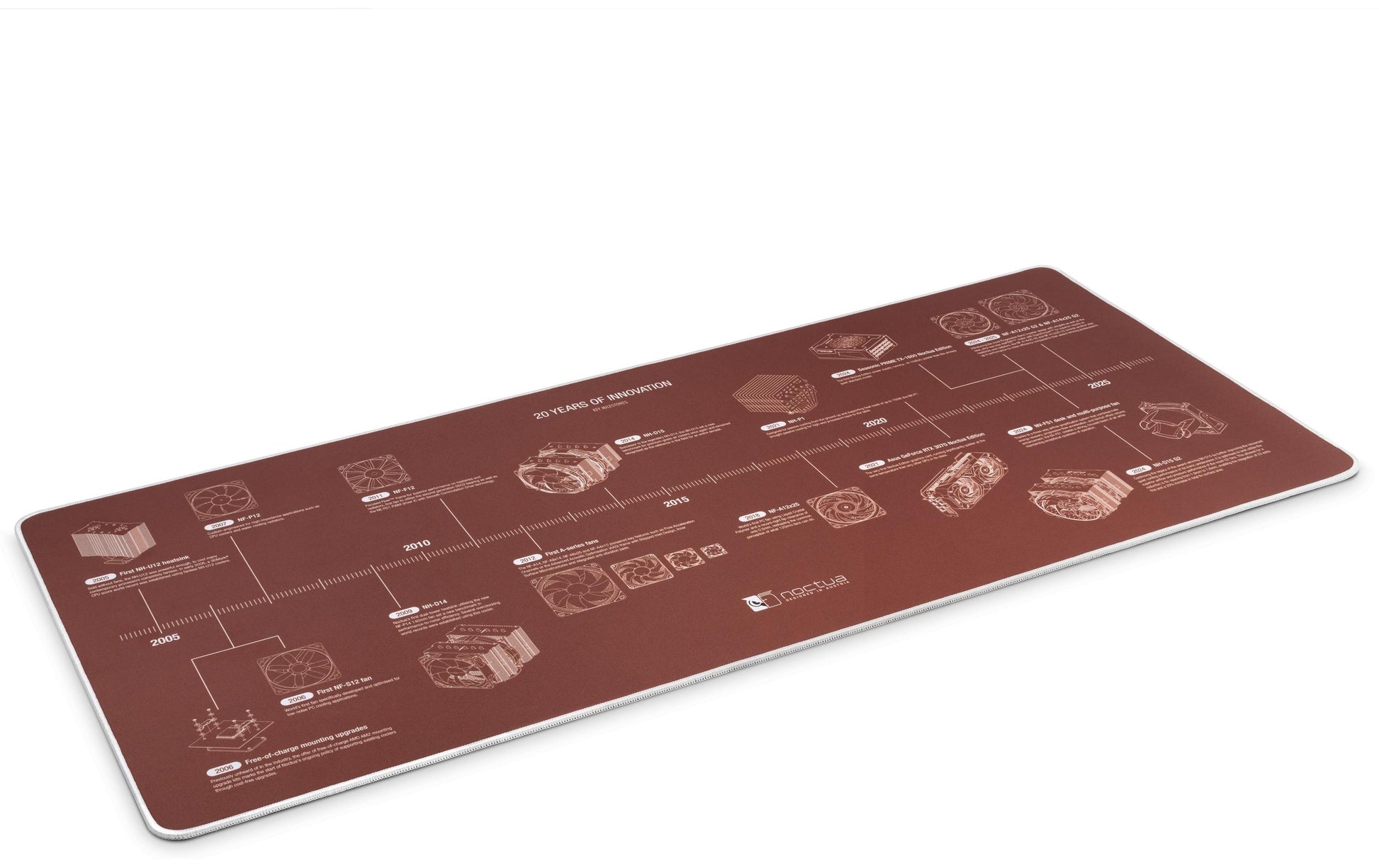 Noctua NP-DM2 Schreibtischunterlage – 400 × 900 mm, Dicke 4 mm, Braun