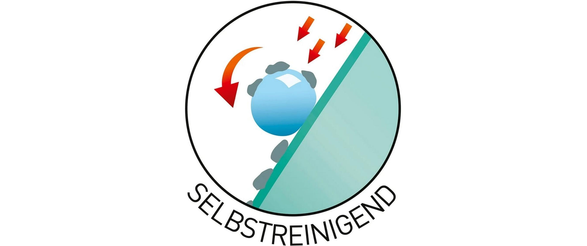 Loomaid WC-Bürstenset – Kunststoff, Edelstahl, Grün, bodenstehend