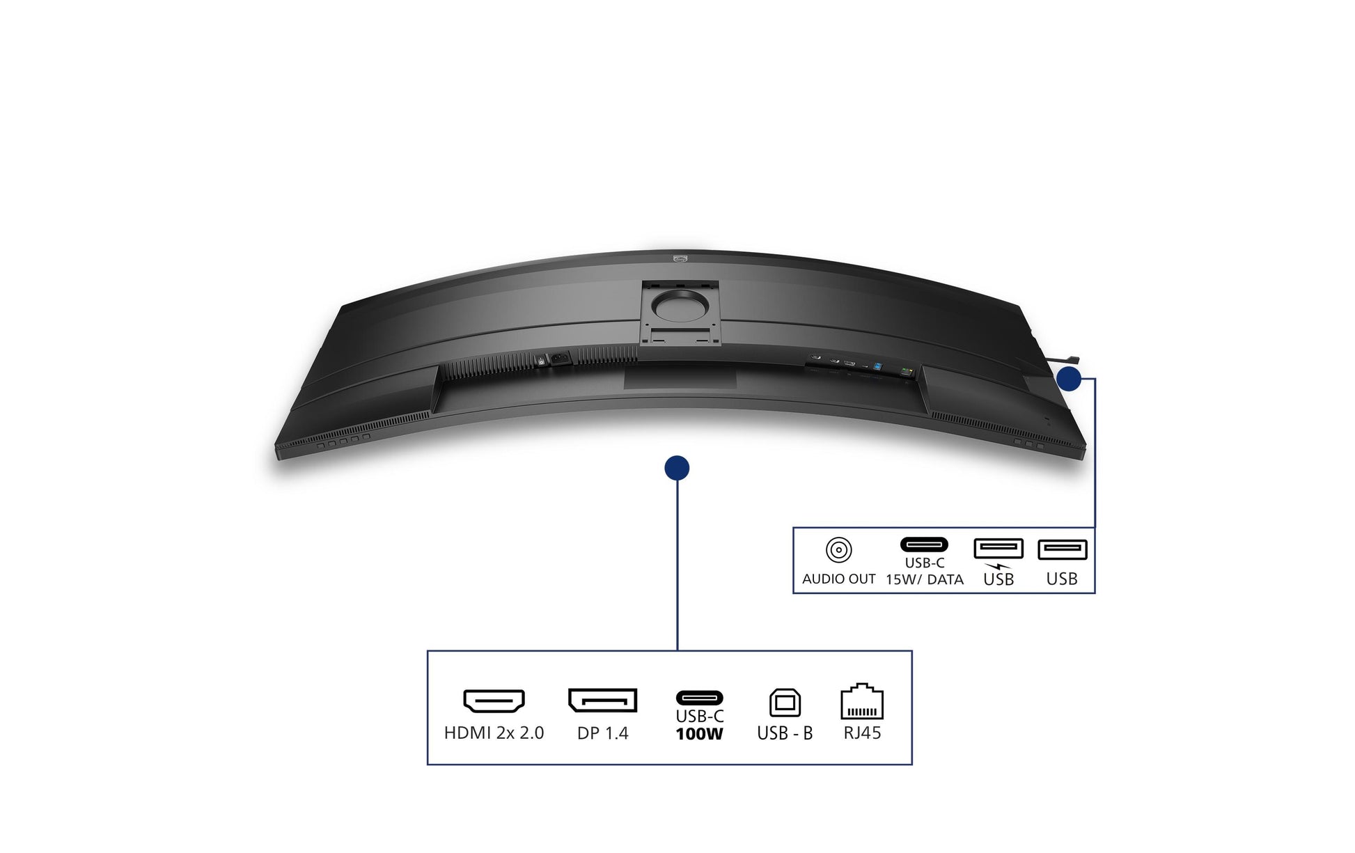 Philips 49B2U5900C/00 – Monitor, 48,8", 75 Hz, 450 cd/m², KVM, Gebogen, Lautsprecher, VESA 100 × 100, Schwarz
