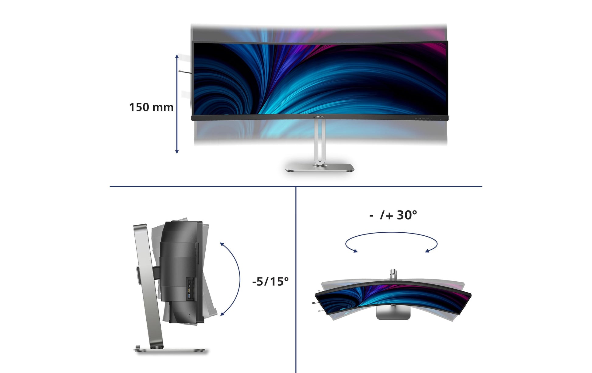 Philips 49B2U5900C/00 – Monitor, 48,8", 75 Hz, 450 cd/m², KVM, Gebogen, Lautsprecher, VESA 100 × 100, Schwarz
