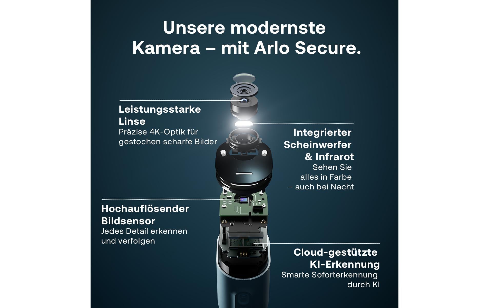 Arlo Gen5 Wildkamera – Akku, 2er-Set