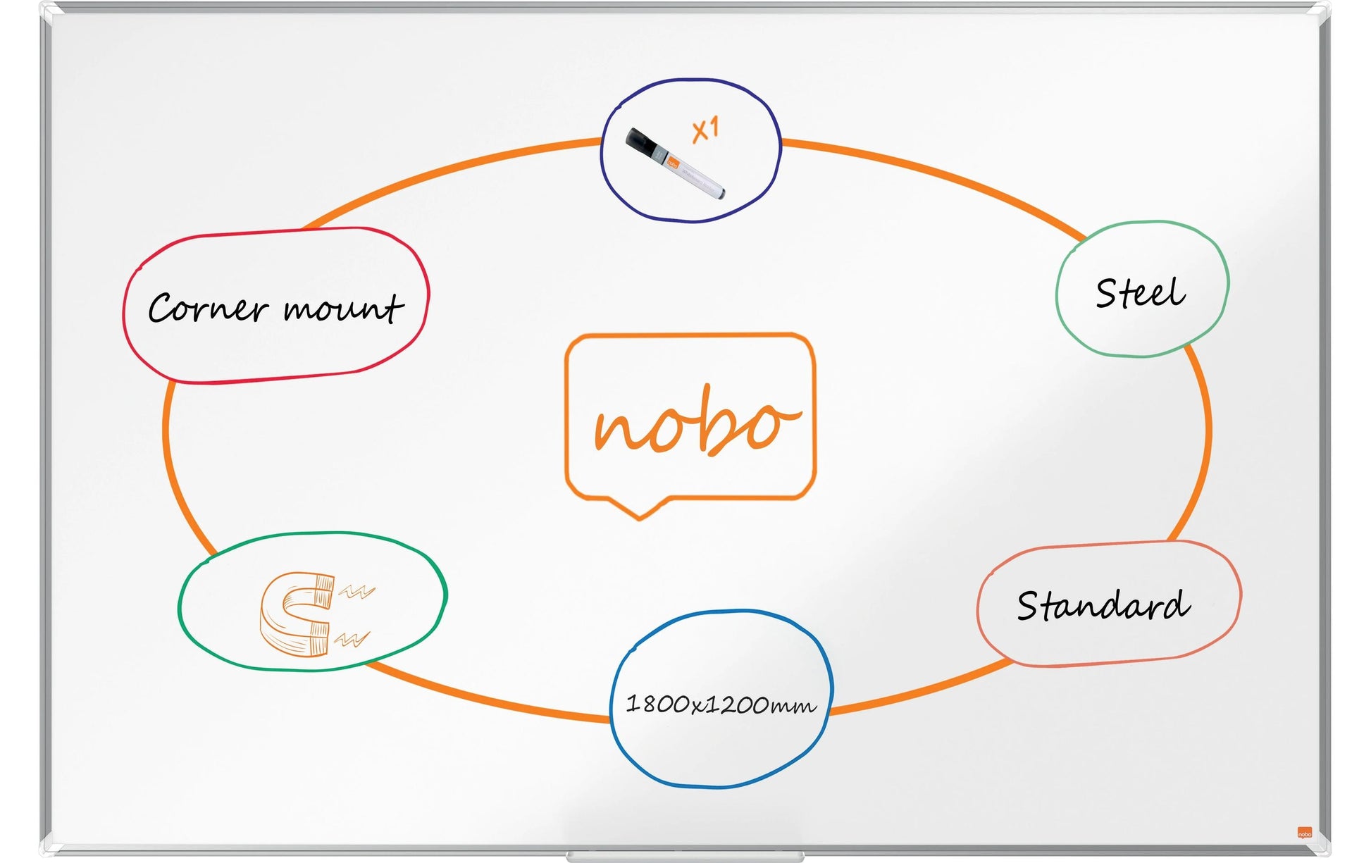 Nobo Whiteboard – 180 × 120 cm, lackierter Stahl, magnetisch, Aluminiumrahmen, Wandmontage