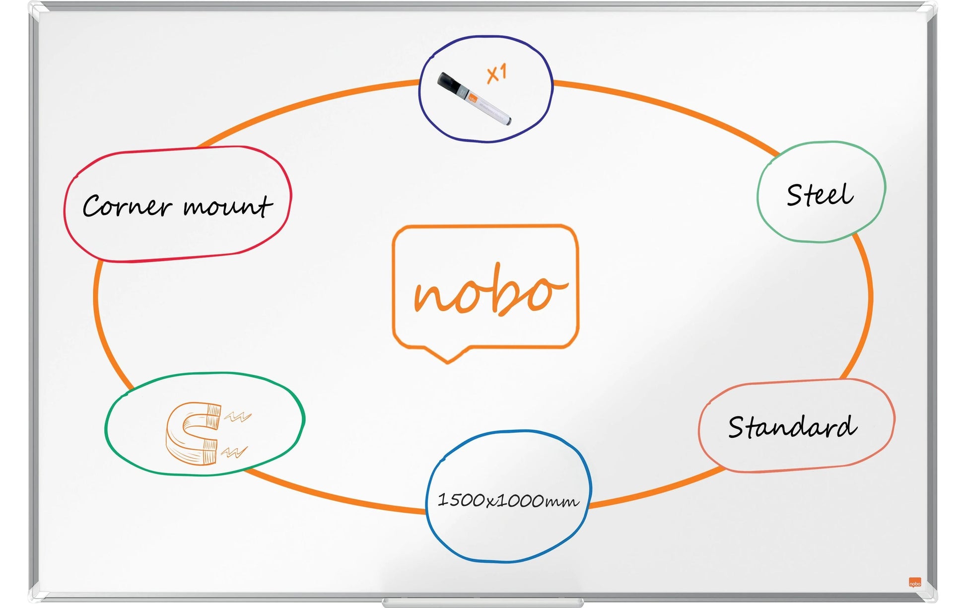 Nobo Whiteboard – 150 × 100 cm, lackierter Stahl, magnetisch, Aluminiumrahmen, Wandmontage