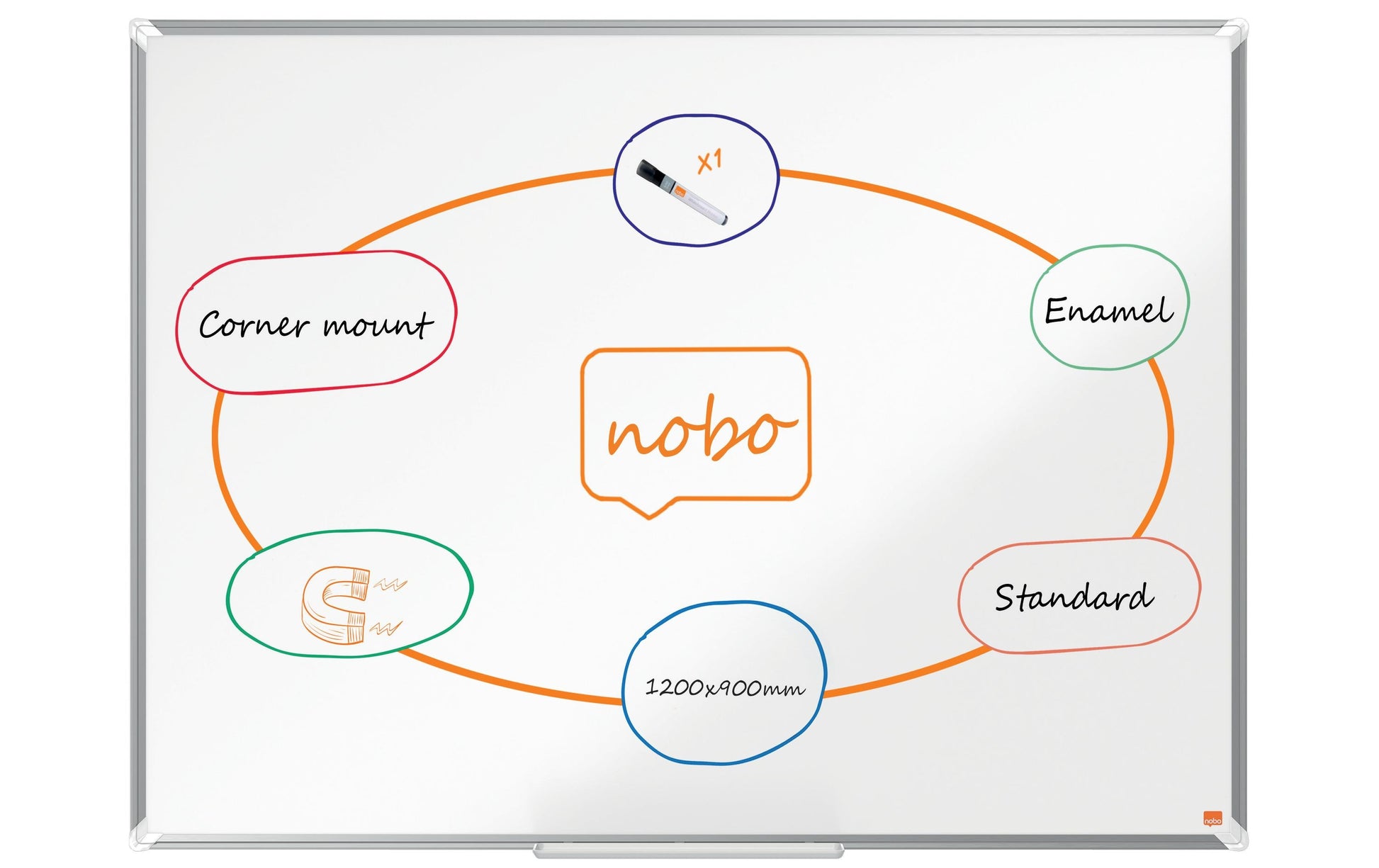 Nobo Whiteboard – 120 × 90 cm, Emaille, magnetisch, Aluminiumrahmen, Wandmontage