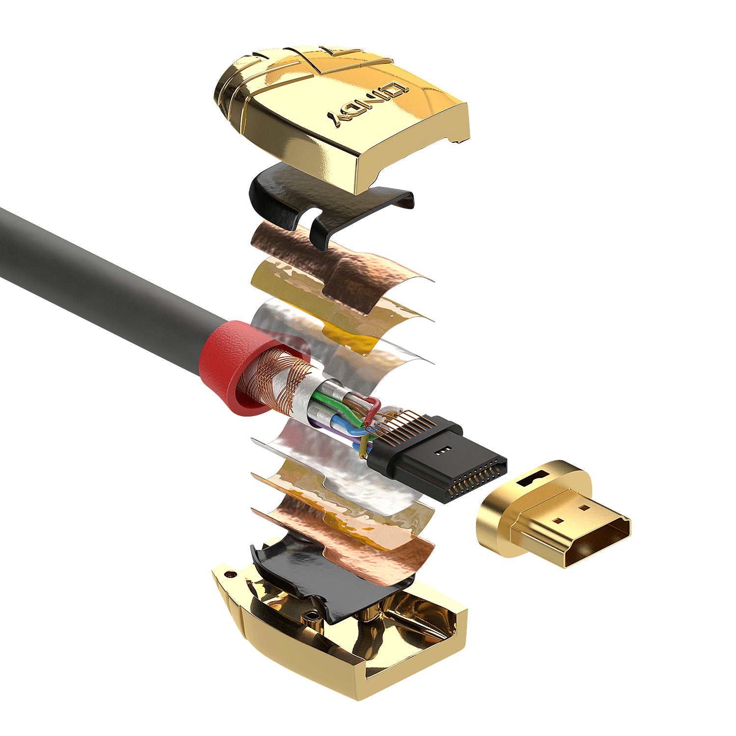 Lindy HDMI-Kabel, Grau, 37867