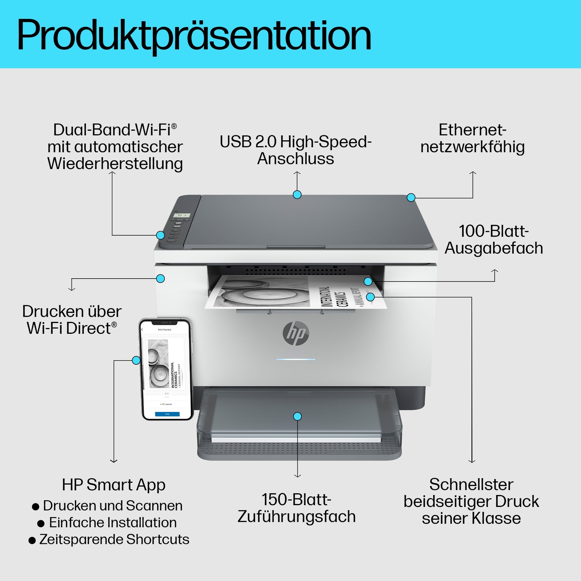 HP LaserJet MFP M234dw – Drucken, Scannen, Kopieren