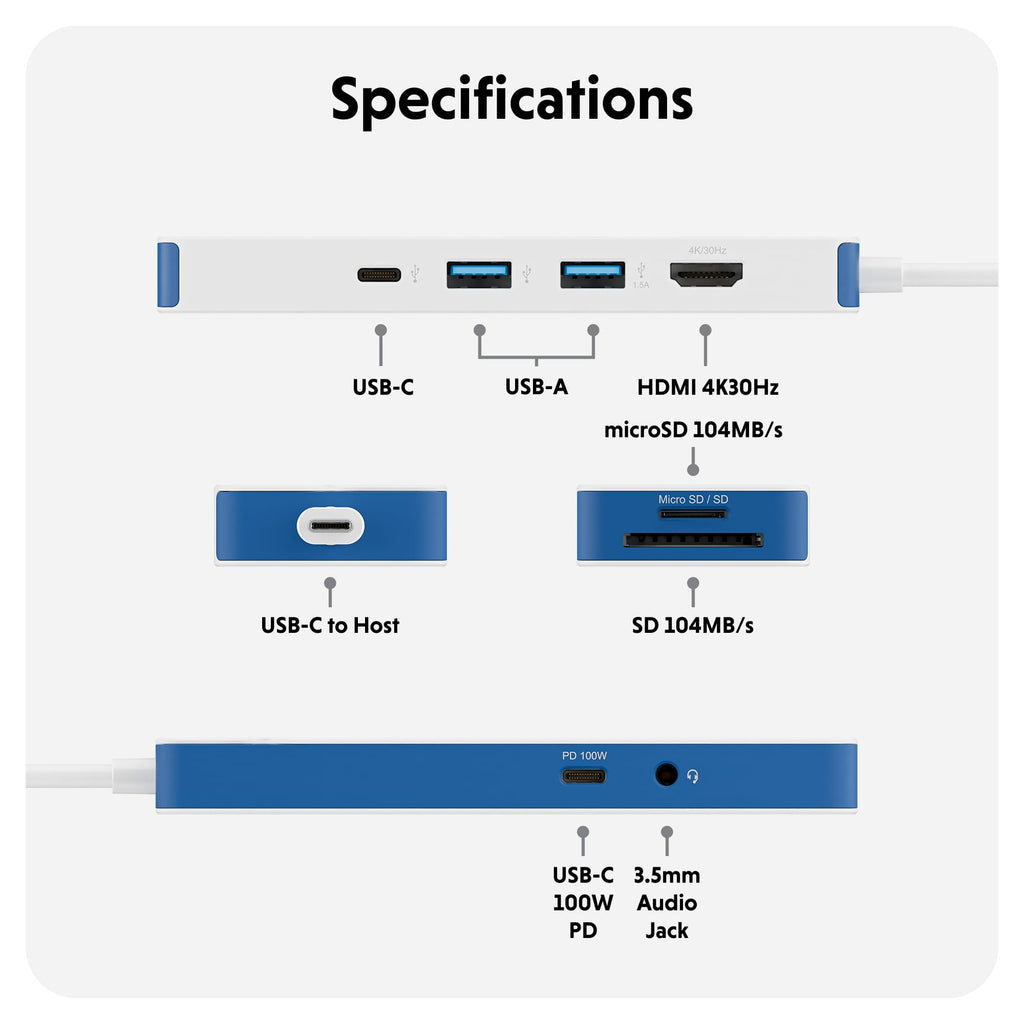 Targus HyperDrive Flex USB-Hub – USB-C, 1× HDMI, 5× USB-A, 100 W PD, microSD, für Windows/Mac