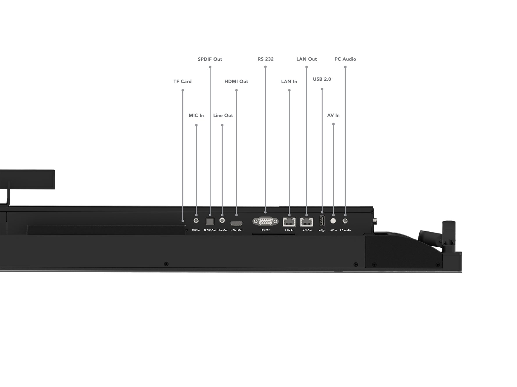Lenovo ThinkVision T86 – 86" 4K UHD VA 60 Hz – LAN, Lautsprecher, Smart, Touch