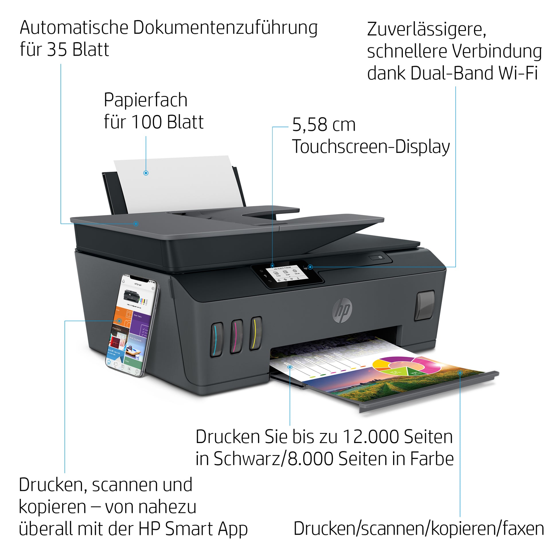 HP Smart Tank Plus 655 – Farbiges Tintenstrahl-MFP A4, 4-in-1 – USB/WLAN – Duplex, ADF – 11 S./Min. S/W, 5 S./Min. Farbe