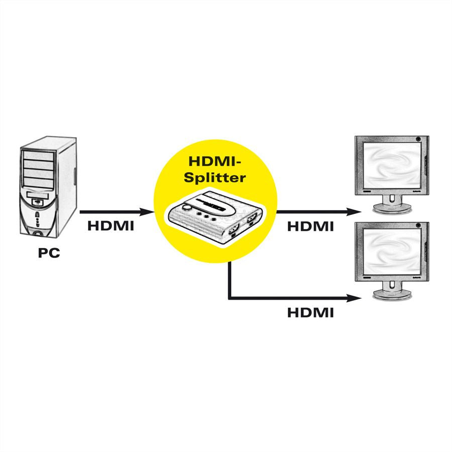 ROLINE HDMI-Video-Splitter, 1× HDMI In / 2× HDMI Out, 4K@60 Hz, 3D, Schwarz