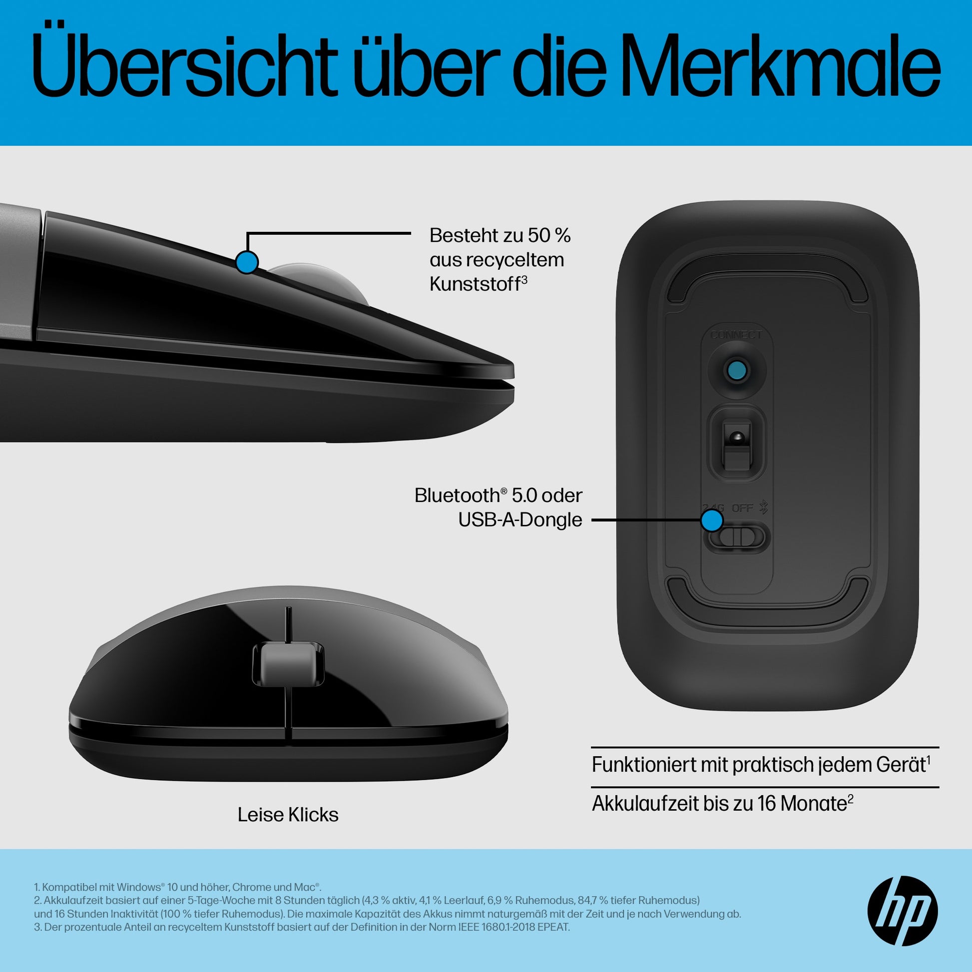 HP Z3700 Dual Maus – Kabellos (Bluetooth/2,4 GHz), Beidhändig, Silber