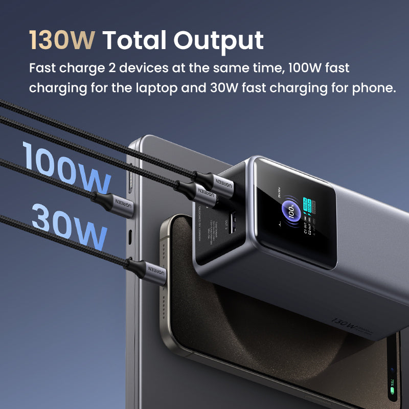 Ugreen Powerbank 20000 mAh, PD 130 W, 2× USB-C, 1× USB-A, für Laptops und Smartphones