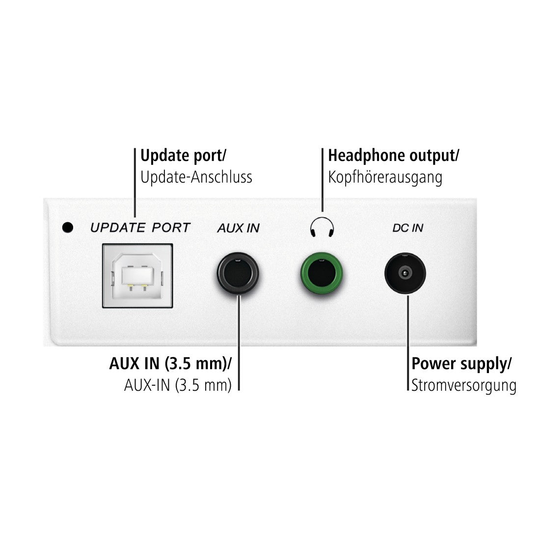 Hama DR350 Tragbares Radio – DAB+/UKW, Netz, Weiss
