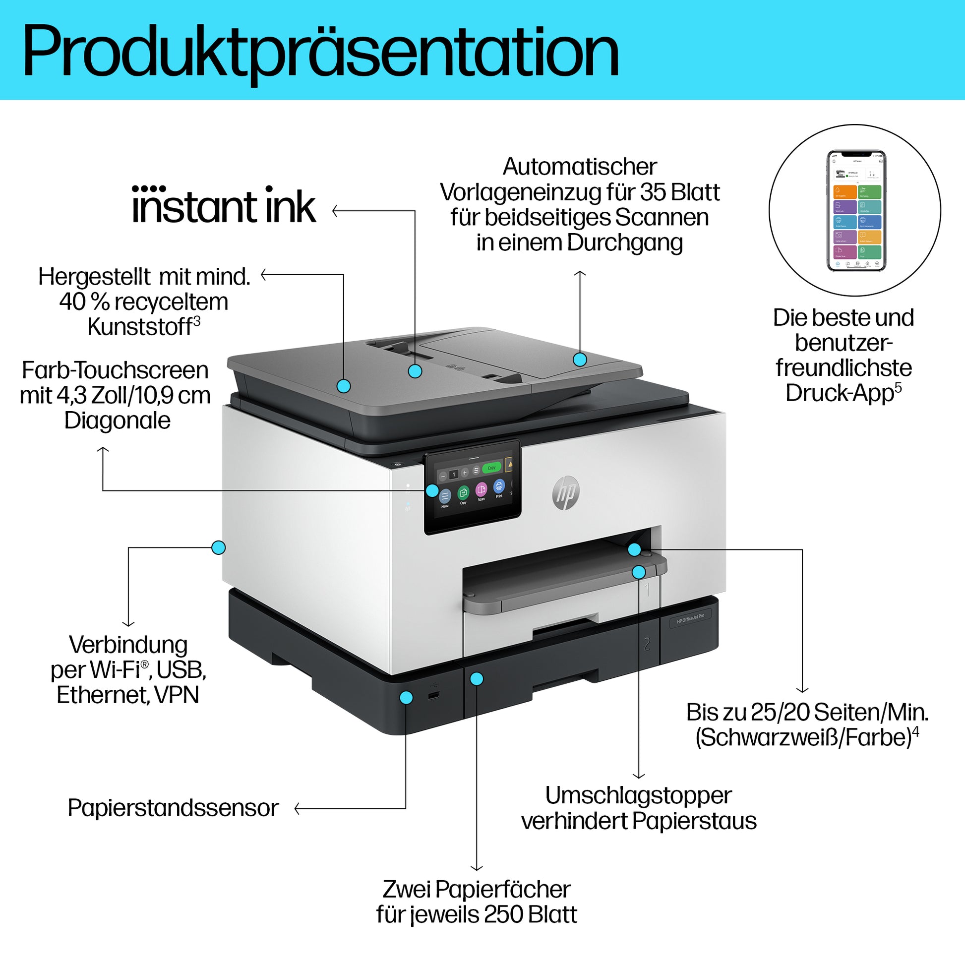 HP OfficeJet Pro 9135e – Farbtintenstrahl-Multifunktionsdrucker, A4, 4-in-1, Duplex, ADF, WLAN/LAN, AirPrint