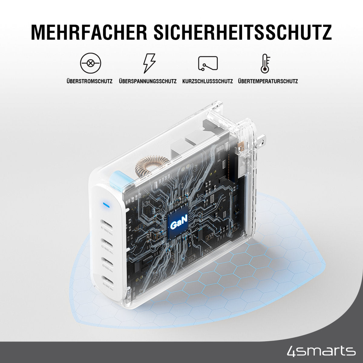 4smarts Flex Pro Ladegerät – 200 W, 2× USB-C, GaN – für Nintendo Switch, Laptop, Smartphone und mehr