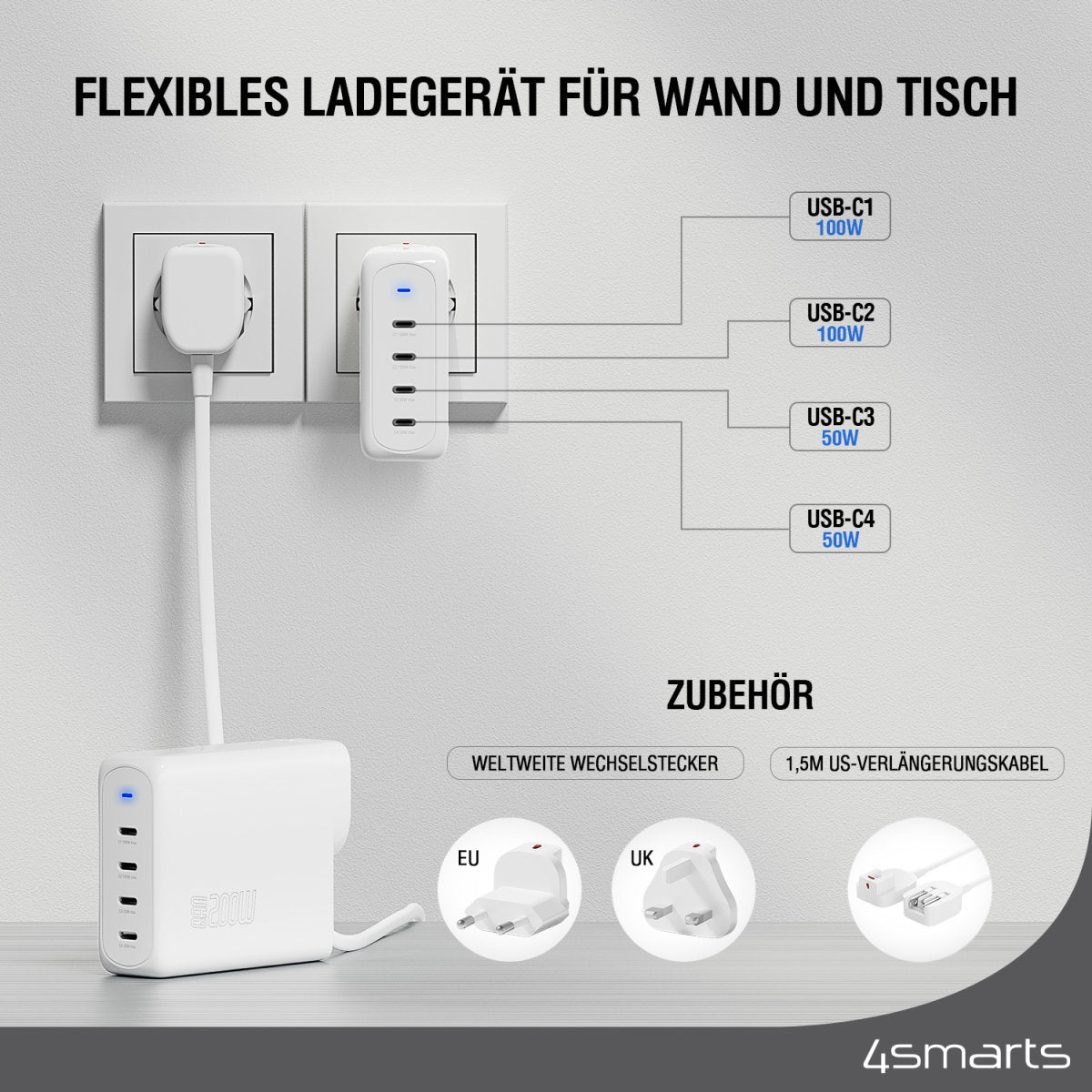4smarts Flex Pro Ladegerät – 200 W, 2× USB-C, GaN – für Nintendo Switch, Laptop, Smartphone und mehr