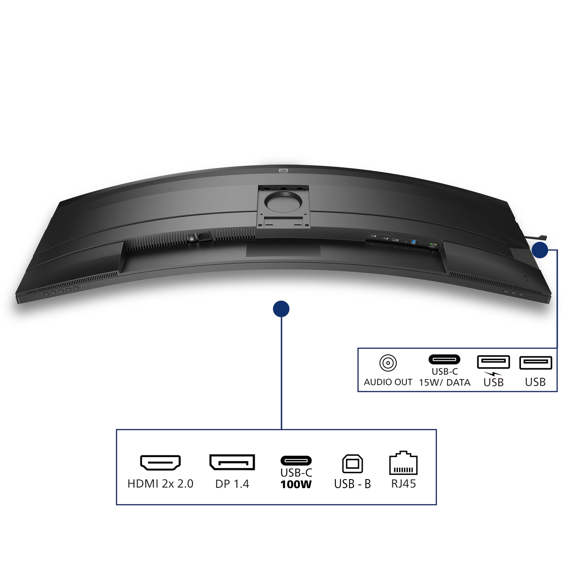 Philips 49B2U5900C/00 – Monitor, 48,8", 75 Hz, 450 cd/m², KVM, Gebogen, Lautsprecher, VESA 100 × 100, Schwarz