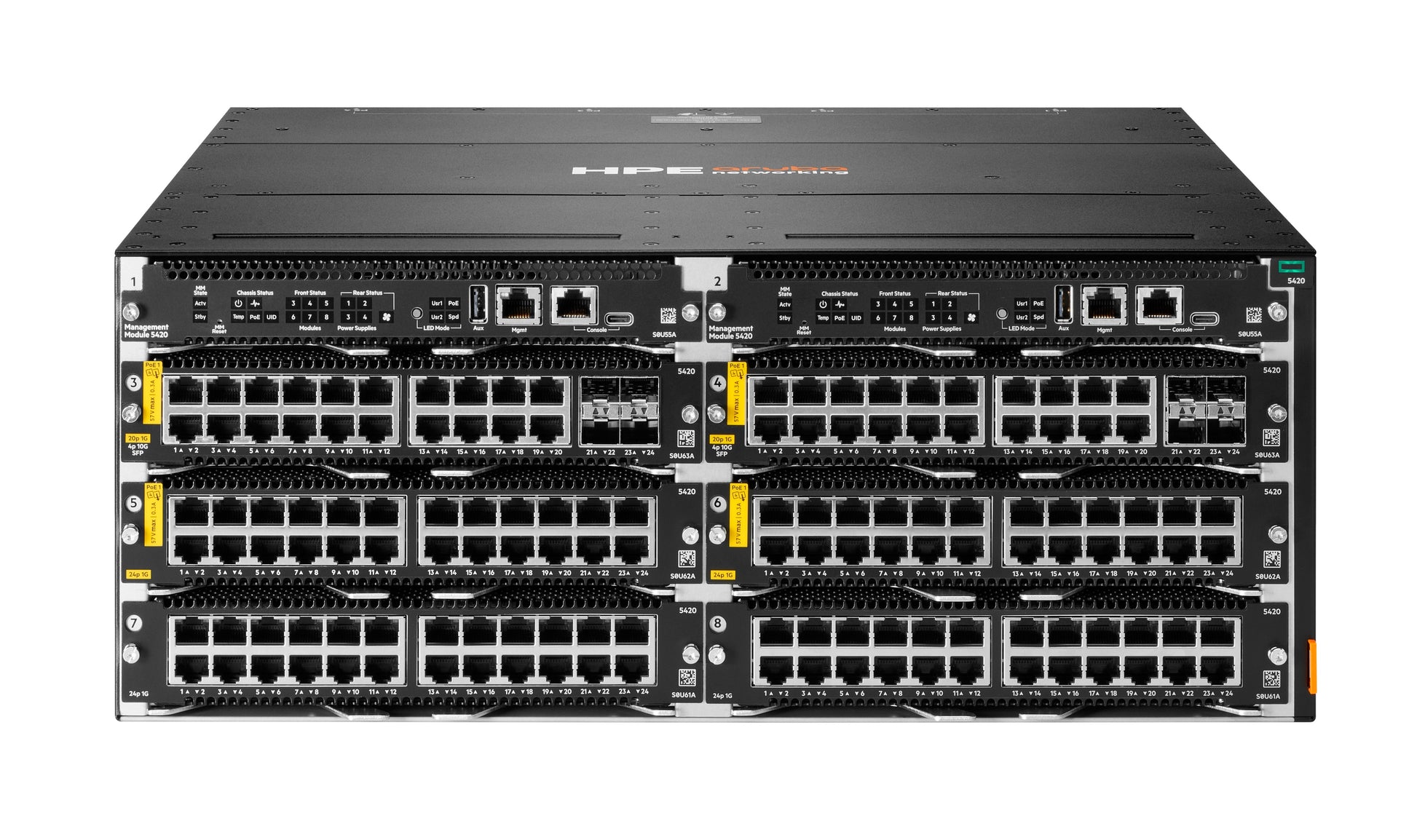 HPE Aruba Networking CX 5420 20p – Managed Switch – 20×GbE, 2×SFP28, PoE