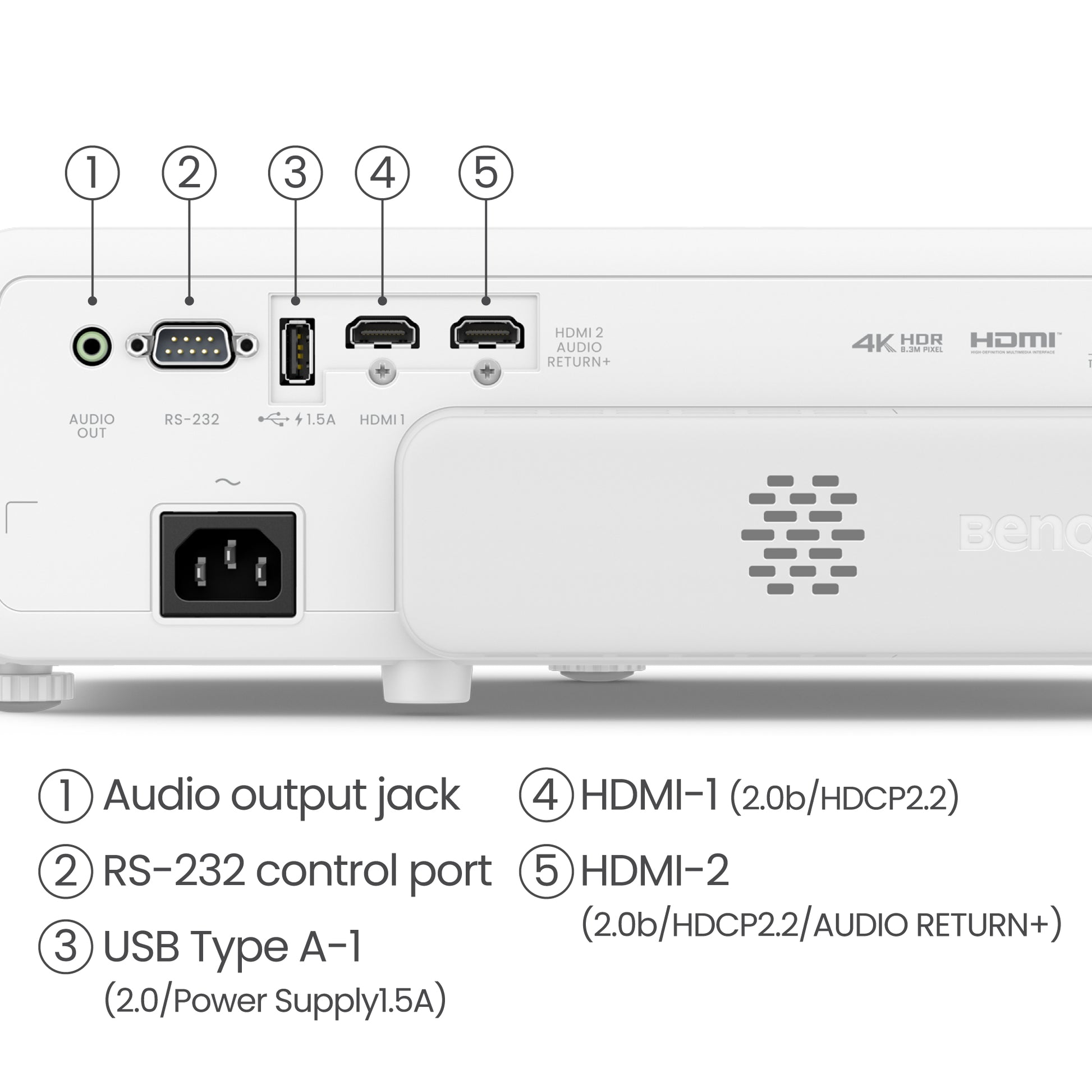 BenQ TK710STI, Laser-DLP-Projektor – Ultra HD 4K, 3200 ANSI-Lumen, Kurzdistanz, 16:9