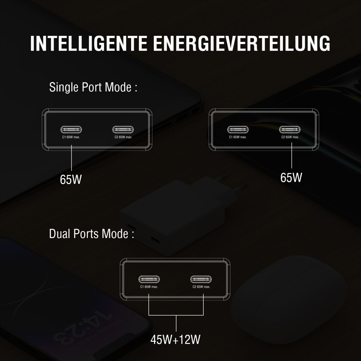 4smarts PDPlug Slim Dual Netzteil – 65 W, 2× USB-C, PD, GaN – für Nintendo Switch, Universal, Laptop u. a.
