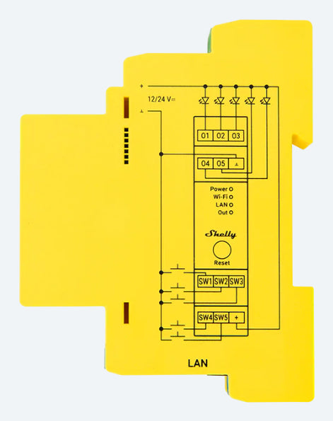Shelly RGBWW RM – Zubehör – DIN-Schienen-LED-Controller – RGBWW, WLAN/Bluetooth – für Alexa, Google Assistant