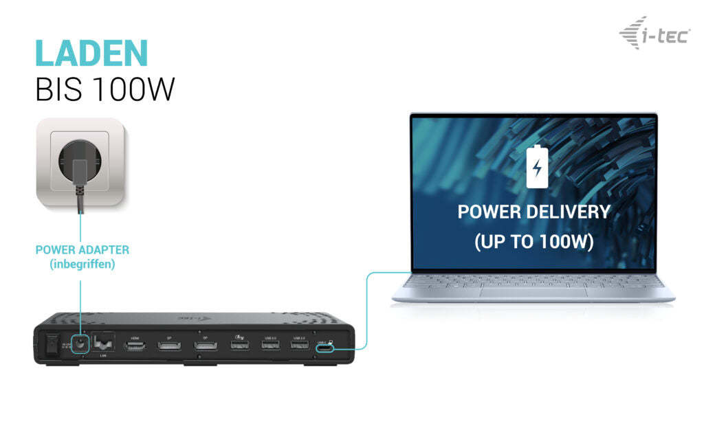 i-tec Dockingstation – USB-C, 2× DP, 1× HDMI, 5× USB-A, 2× USB-C, 100 W PD, GbE, 3,5 mm Audio, für Windows/Mac