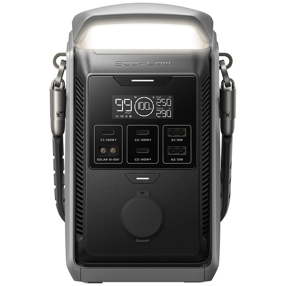 EcoFlow TRAIL Plus 300 – DC-Powerstation, 288 Wh, 300 W DC, USB-C 140 W, KFZ-Buchse