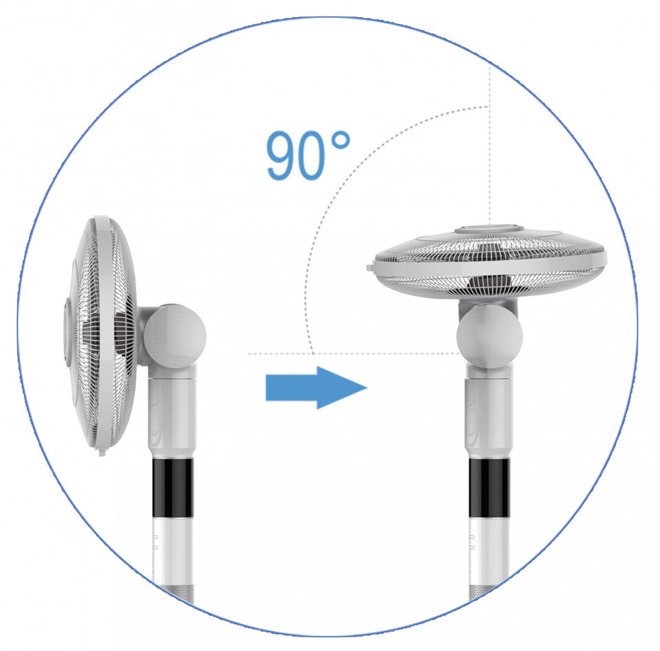 Solis Standventilator Breeze 360 – 40 cm, 3 Stufen, oszillierend, Timer, Fernbedienung, 65 W, Weiss