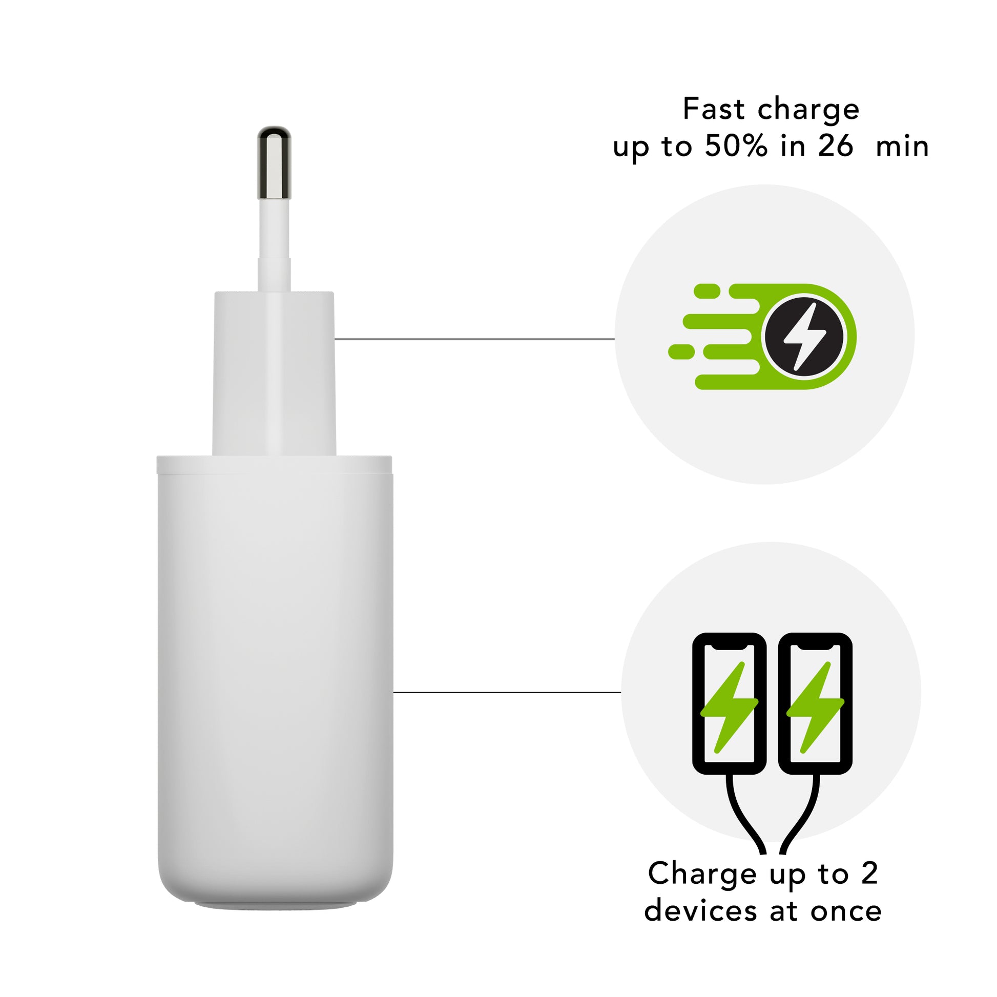 dbramante1928 Ladegerät – 25 W, 2× USB-C