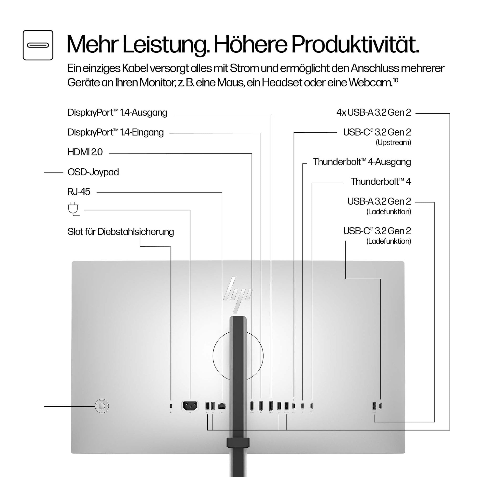HP 727pk – Monitor, 27", 3840 × 2160 (4K), Thunderbolt 4