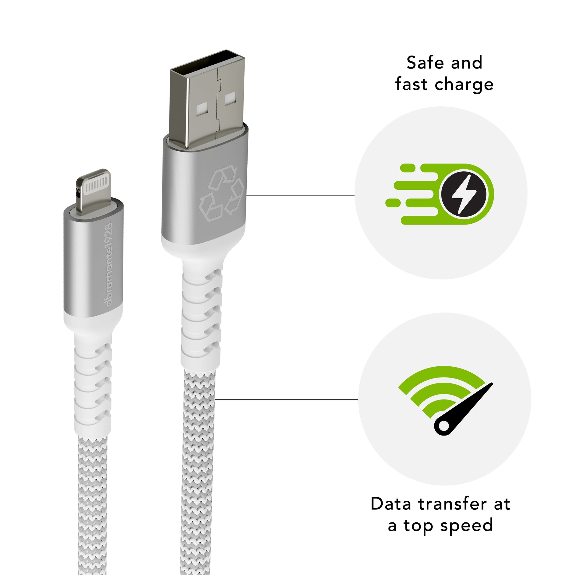 dbramante1928 Daten- & Ladekabel – USB-C auf Lightning 2,5 m, geflochten, Weiss – für iPhone/iPad