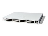 Cisco Catalyst 1200 48p GE 4x10G SFP+ – Managed Switch – 48×GbE, 4×10G SFP+, L2/L3