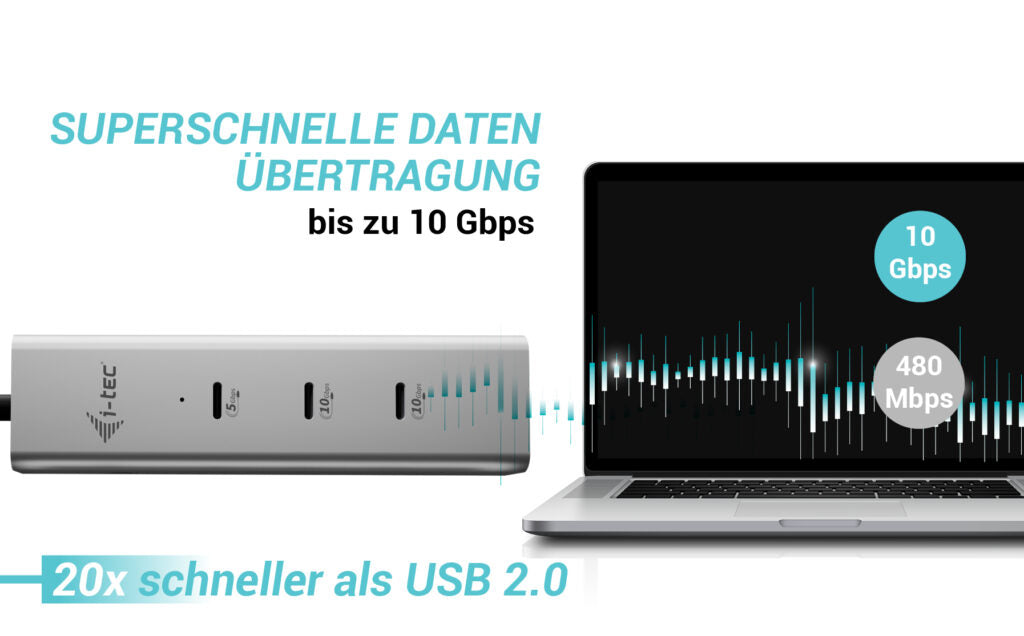 i-tec USB-Hub – USB-C, USB-C Video 8K, 85 W PD, für Windows/Mac/ChromeOS