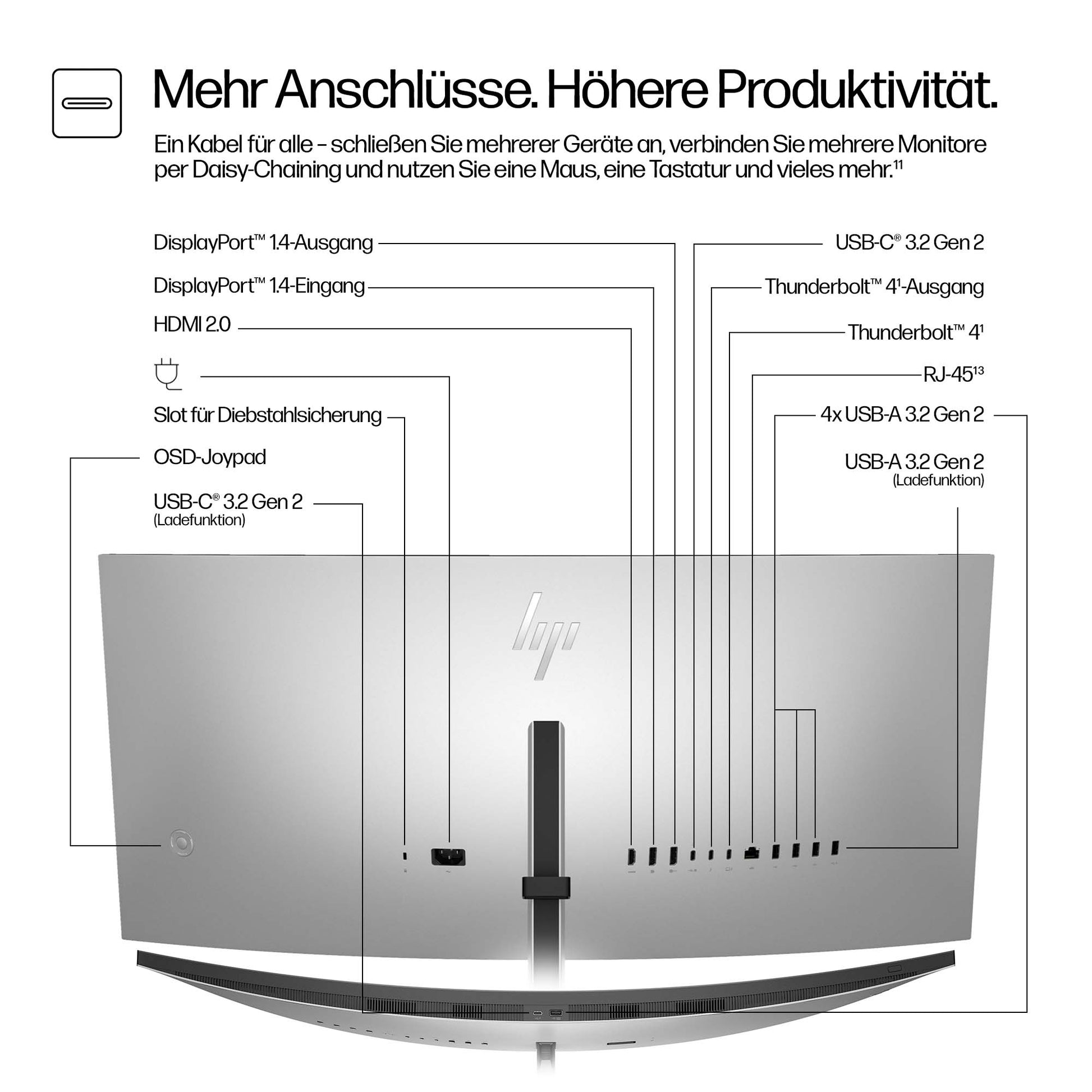 HP 734PM – Monitor, 2560 × 1440 (WQHD)